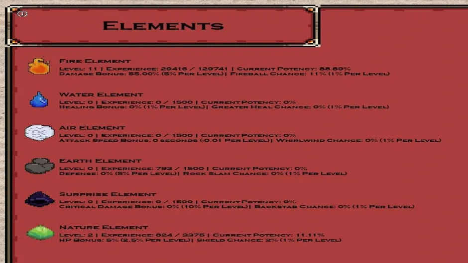 Capture d'écran de l'article