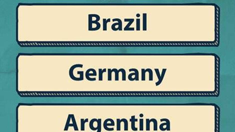 Screenshots Snap Quiz Challenge