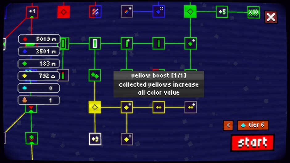 Snakecremental Screenshot