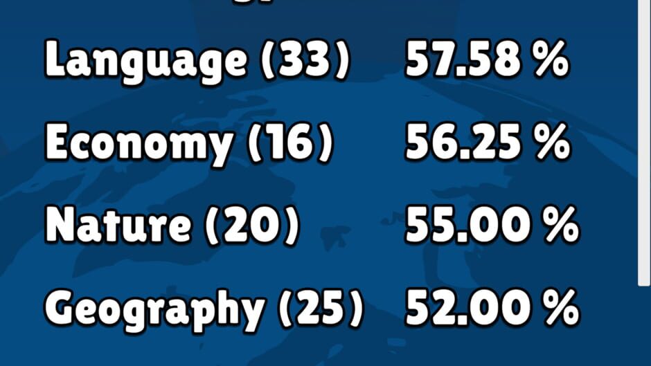 Screenshots Travel Trivia