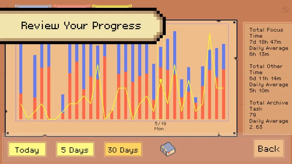 Кадър от Deadline Savior
