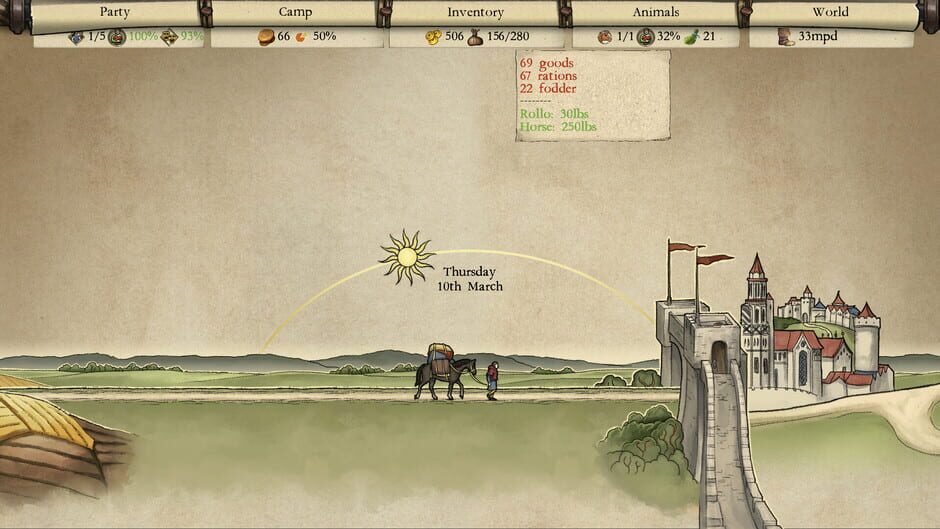 Silk Roads II: Paths of Fortune Screenshot