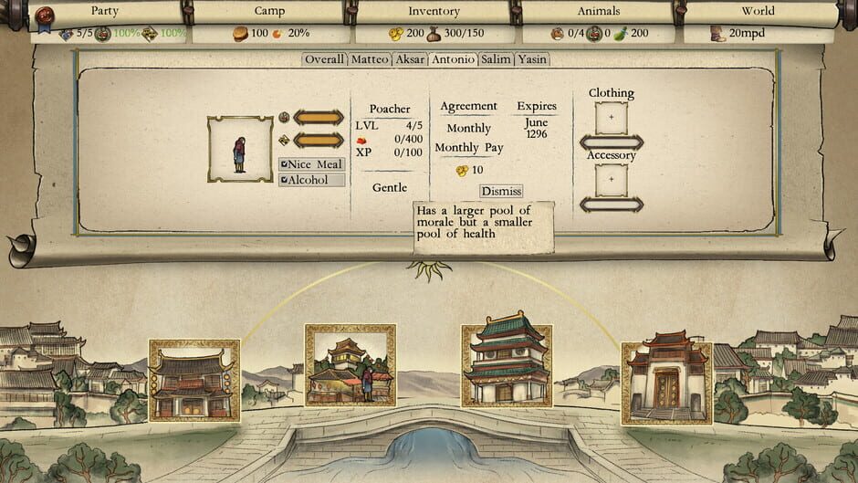 Silk Roads II: Paths of Fortune Screenshot