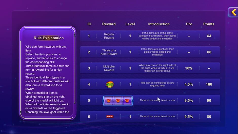 Slots Man screenshot
