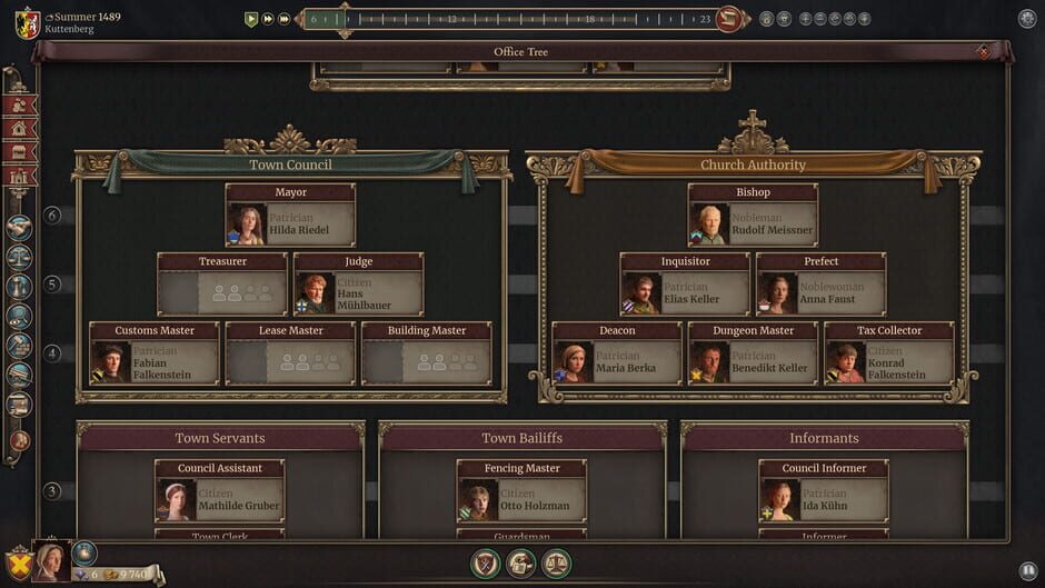 Screenshot The Guild: Europa 1410