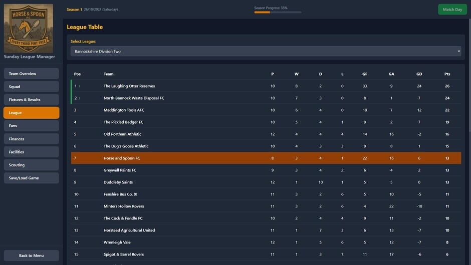 สกรีนช็อตจาก Sunday League Manager: Horse & Spoon (รูปที่ 3)