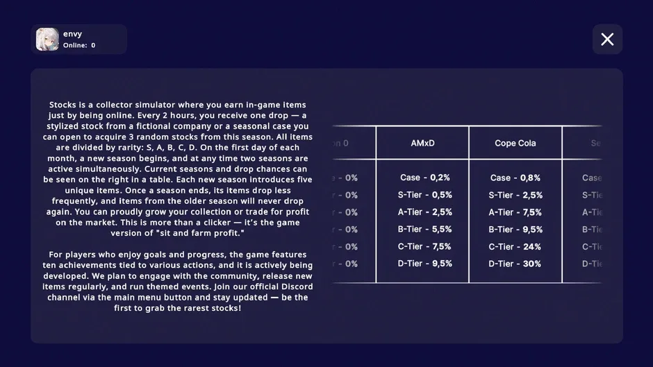 Capture d'écran de l'article