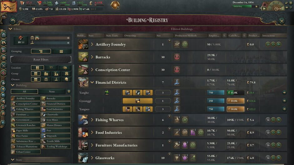 Victoria 3: Sphere of Influence Screenshot