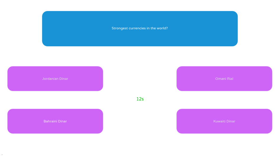 World's Toughest Quiz Screenshot
