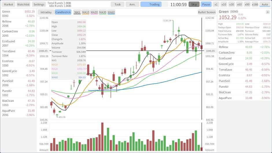 Screenshots Stocks: Main Force Simulator