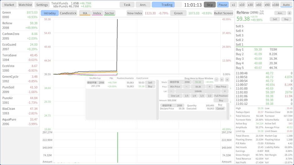 Screenshots Stocks: Main Force Simulator