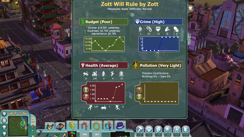SimCity Societies Screenshot