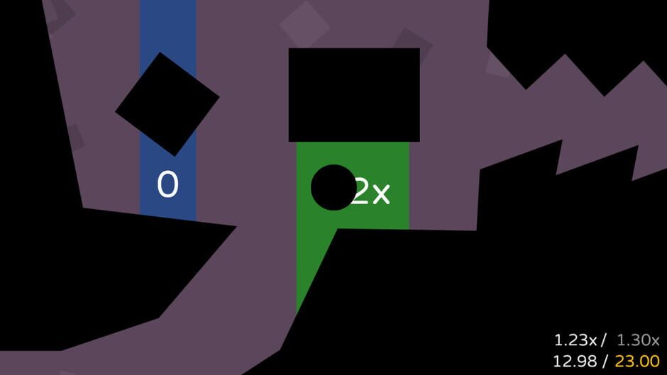 The Growth Journey Screenshot