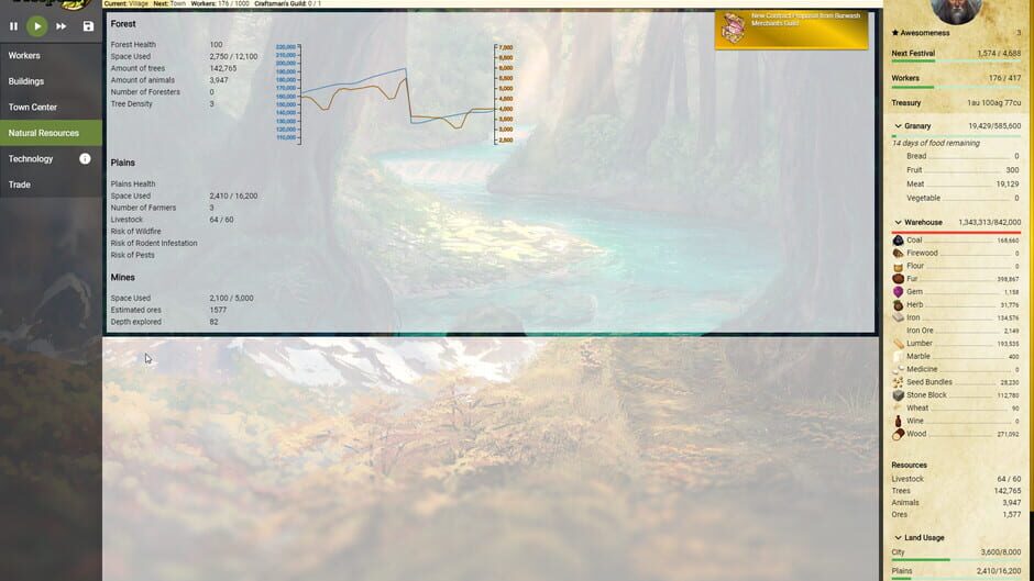 Prosperity Screenshot