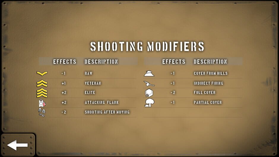 Tank Battle: North Africa Screenshot