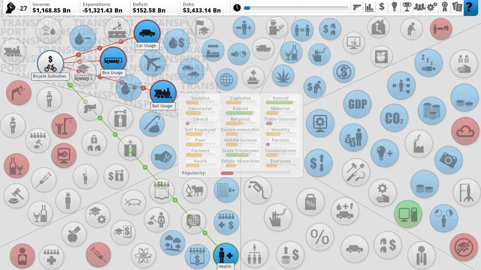 Democracy 3: Social Engineering Screenshot