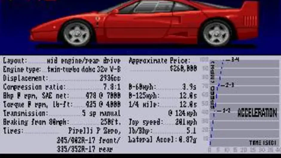 The Duel: Test Drive II, captura de tela 3