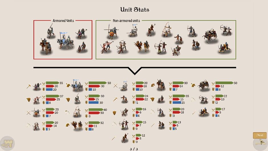 Strategy & Tactics: Wargame Collection Screenshot