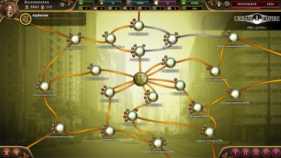 Screenshot Urban Empire