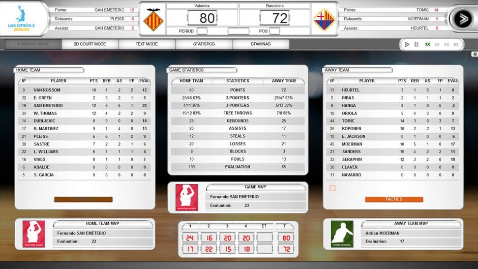 International Basketball Manager Screenshot