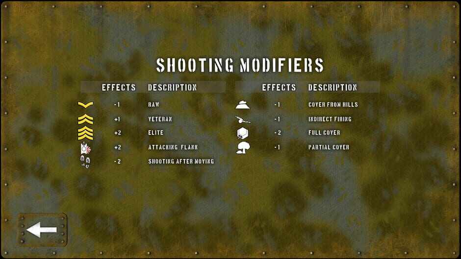 Tank Battle: 1945 Screenshot