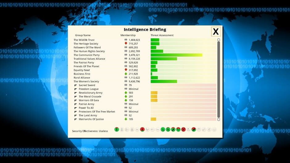 Democracy 3 Africa Screenshot