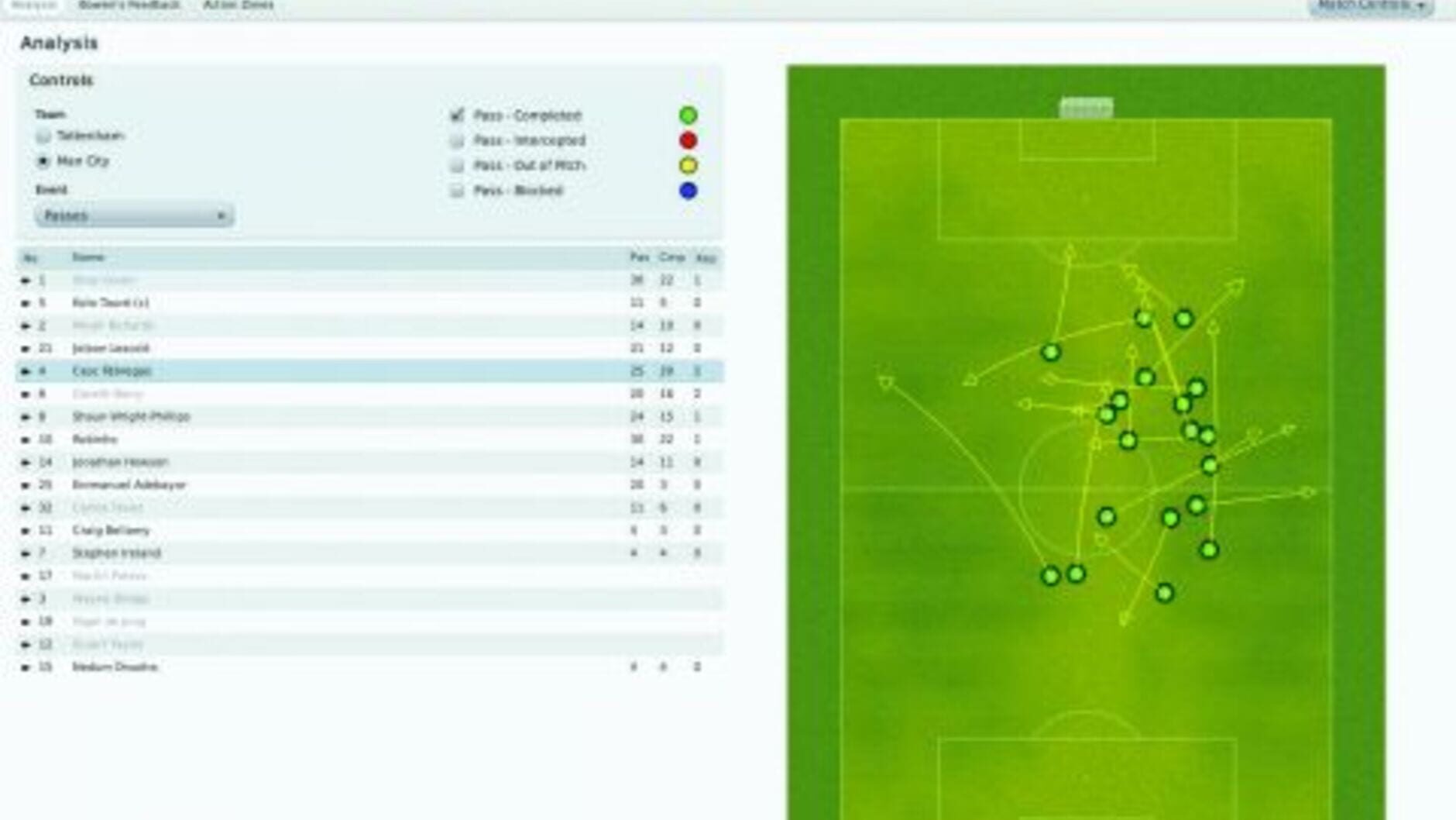 Screenshot for Football Manager 2010
