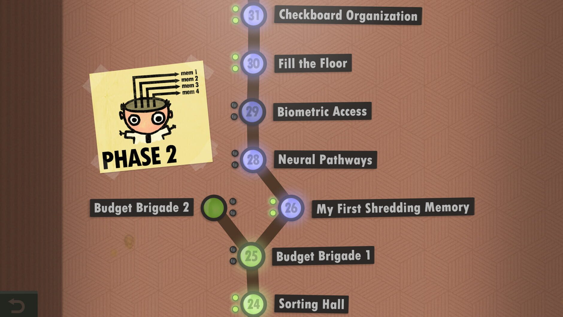 Screenshot for 7 Billion Humans