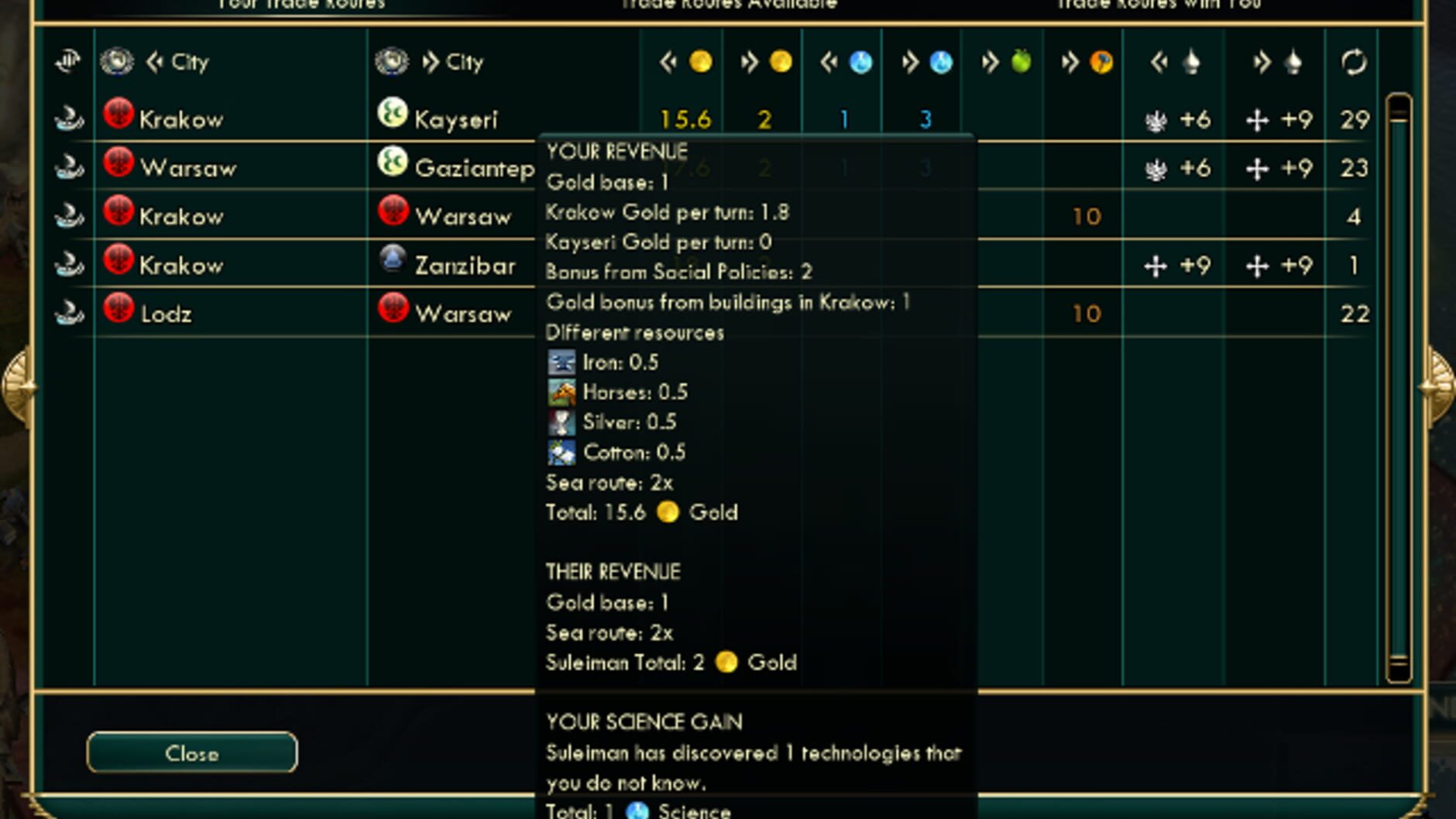 Screenshot for Sid Meier's Civilization V: Brave New World