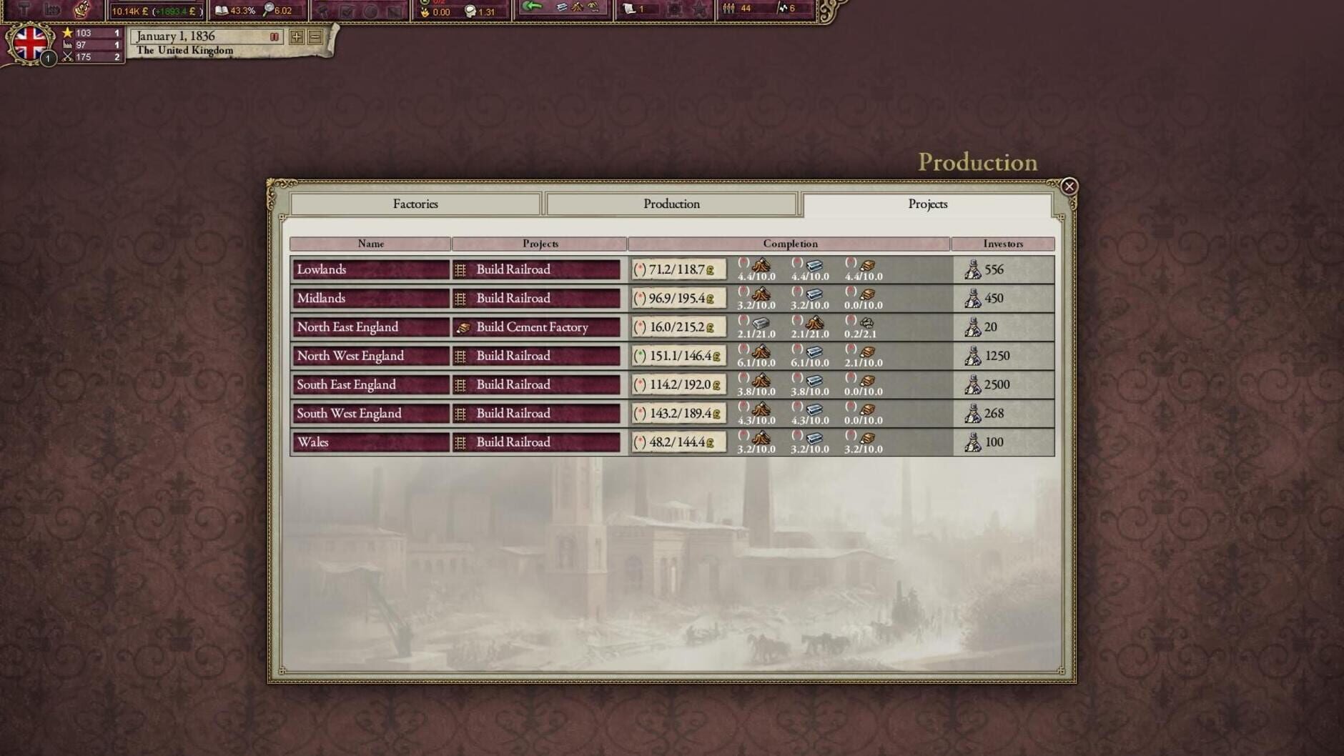 Screenshot for Victoria II