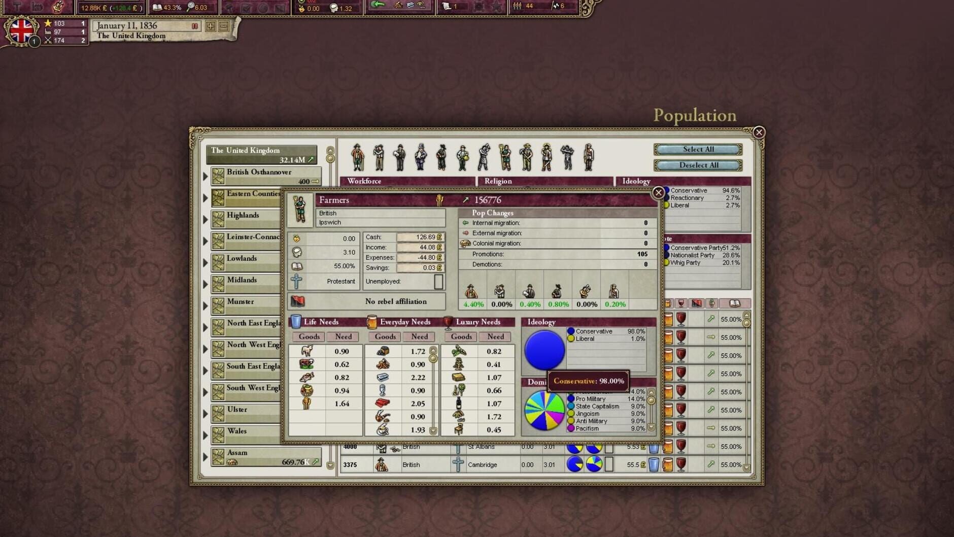 Screenshot for Victoria II