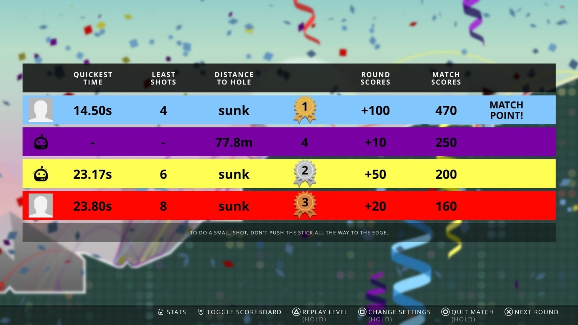 Screenshot for Party Golf