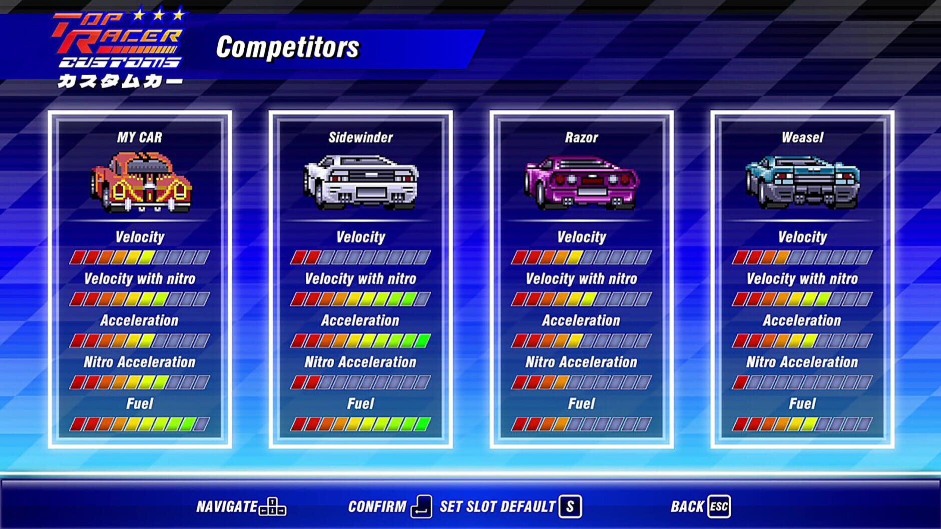 Screenshot for Top Racer Collection: Top Racer Customs