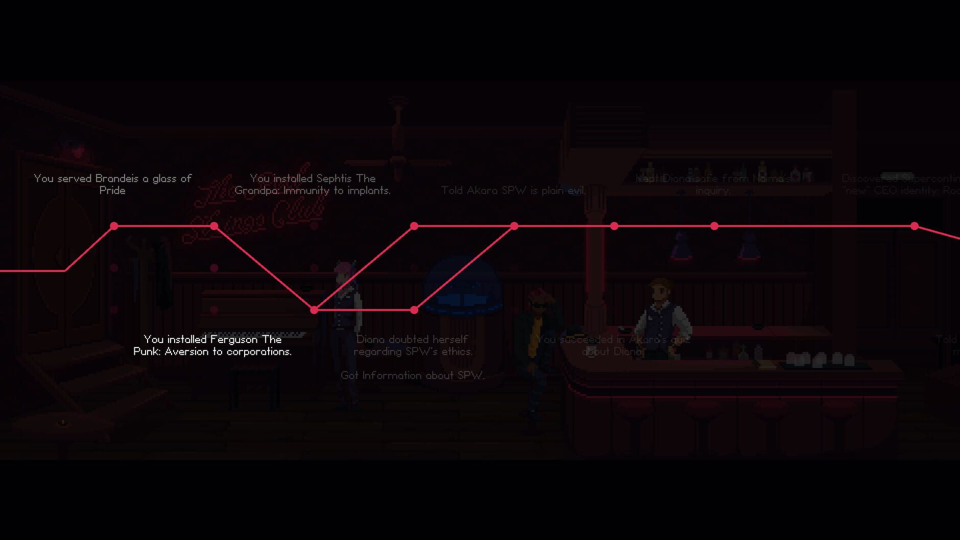 Screenshot for The Red Strings Club