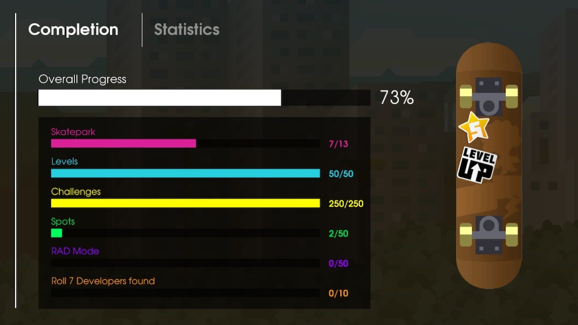 Screenshot for OlliOlli: Switch Stance