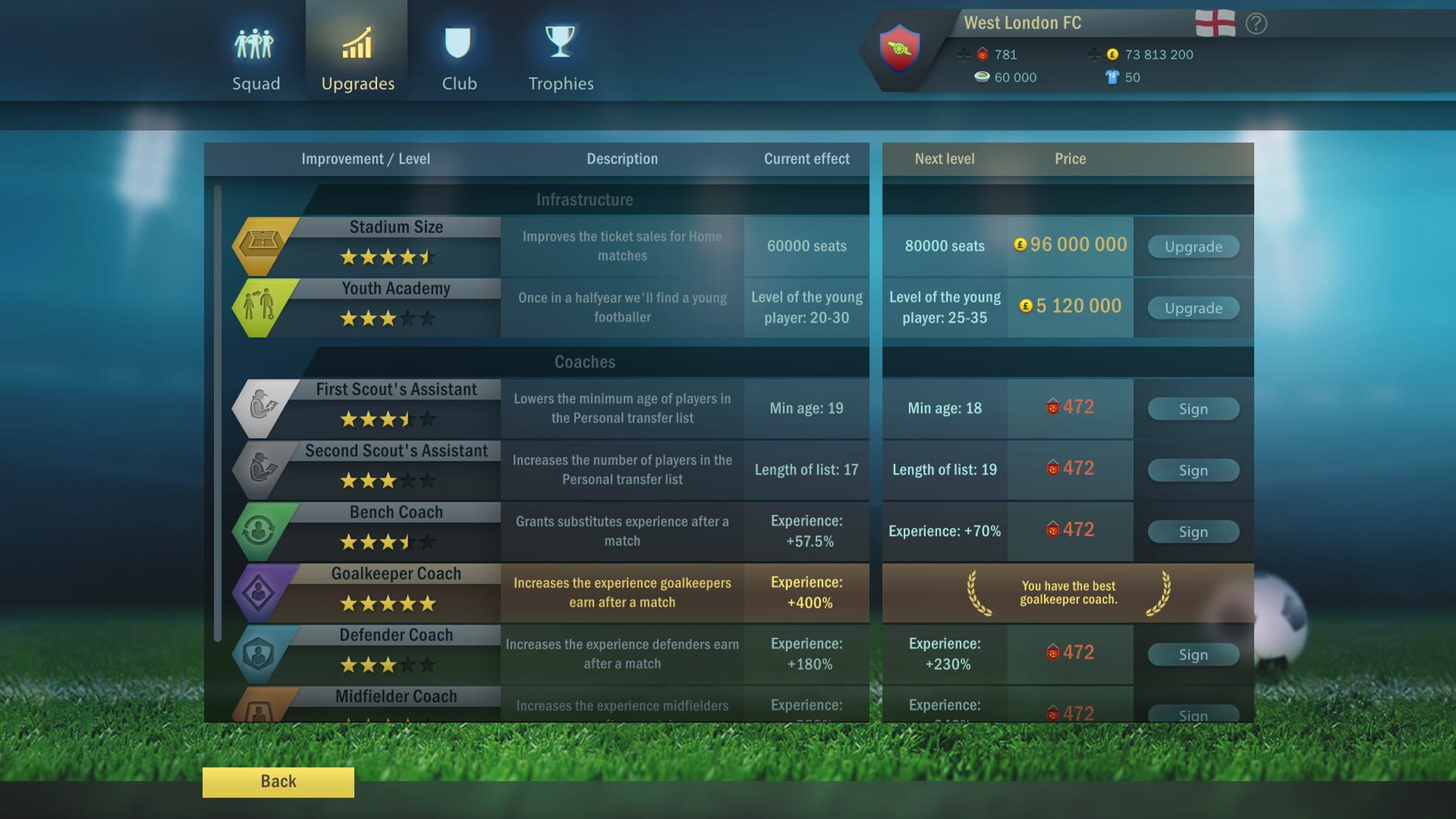 Screenshot for Football, Tactics & Glory