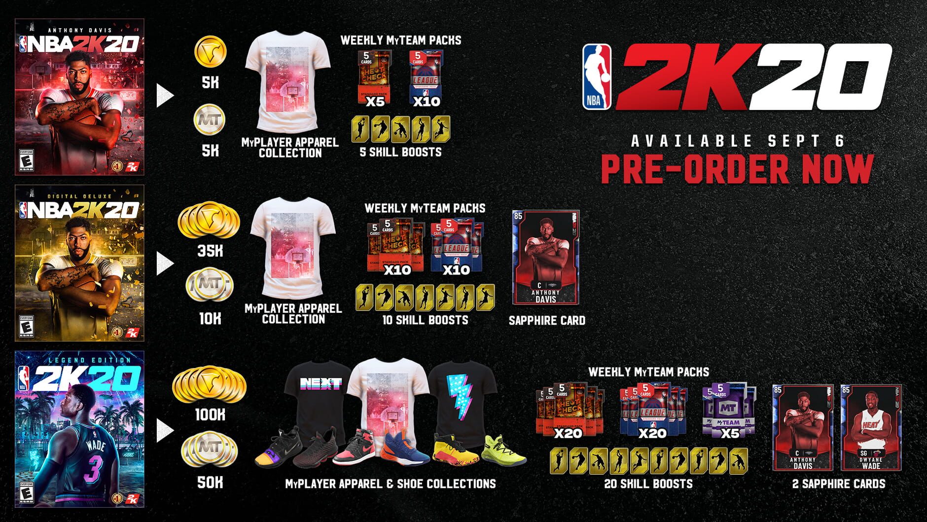 Screenshot for NBA 2K20: Legend Edition
