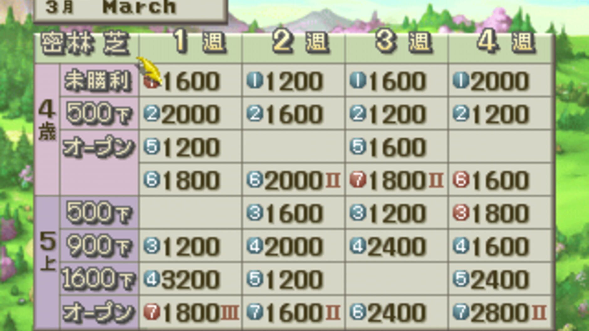 Screenshot for Chocobo Stallion