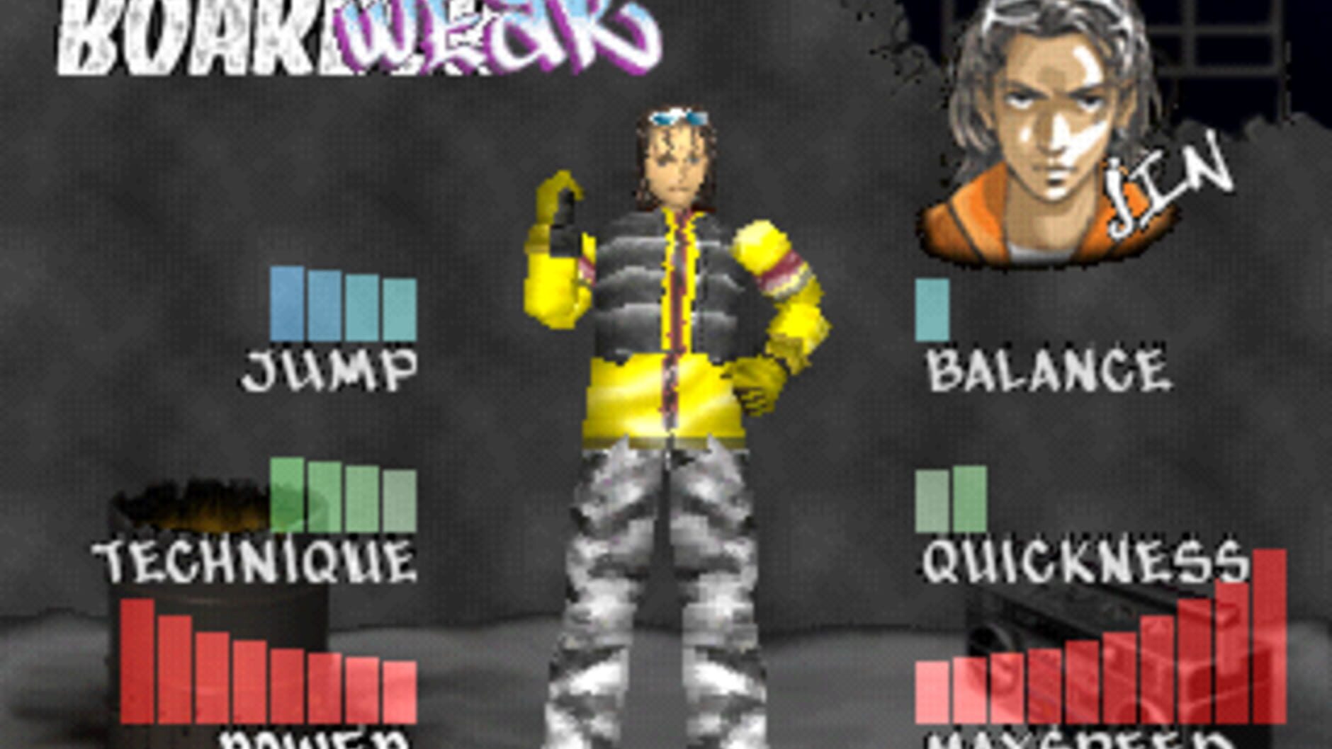 Screenshot for Cool Boarders 2
