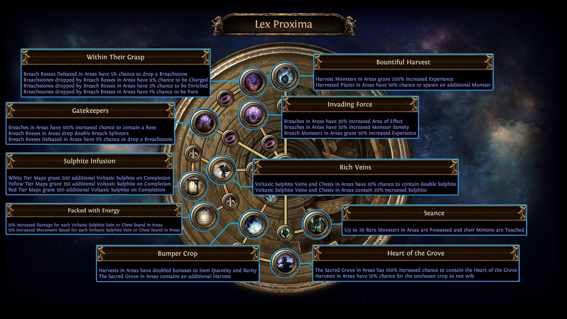 Screenshot for Path of Exile: Echoes of the Atlas