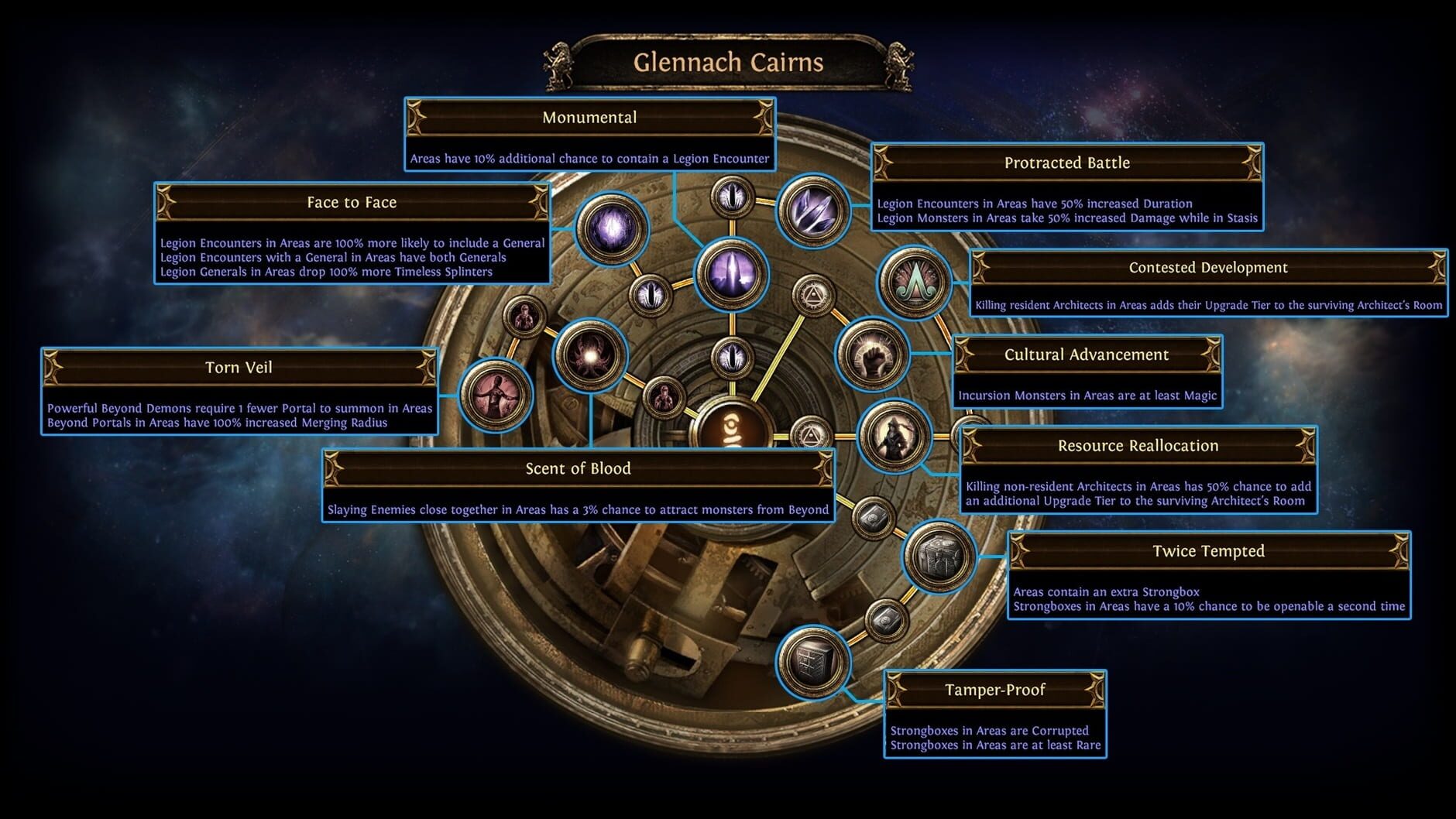 Screenshot for Path of Exile: Echoes of the Atlas
