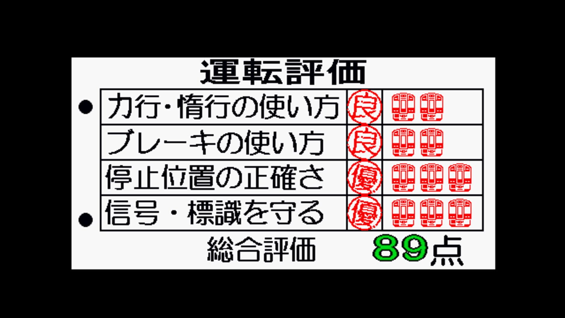 Screenshot for Densha de GO!
