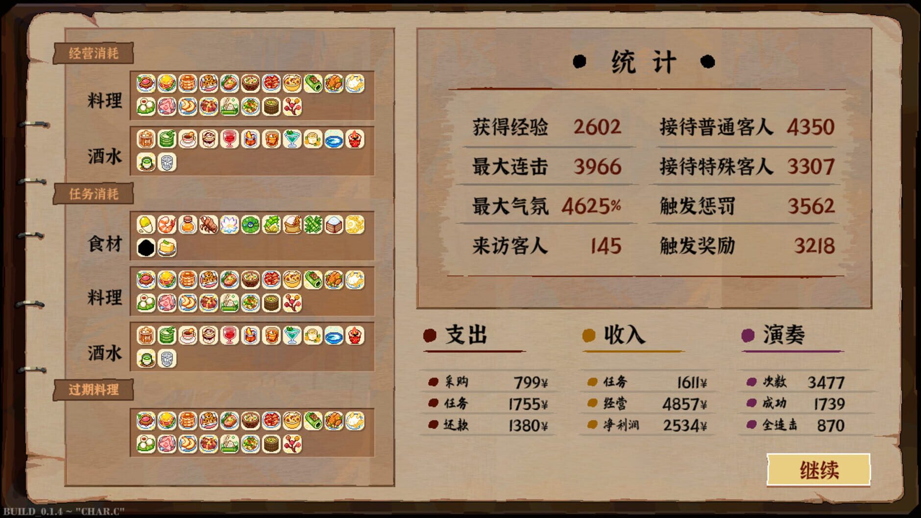 Screenshot for Touhou Mystia's Izakaya