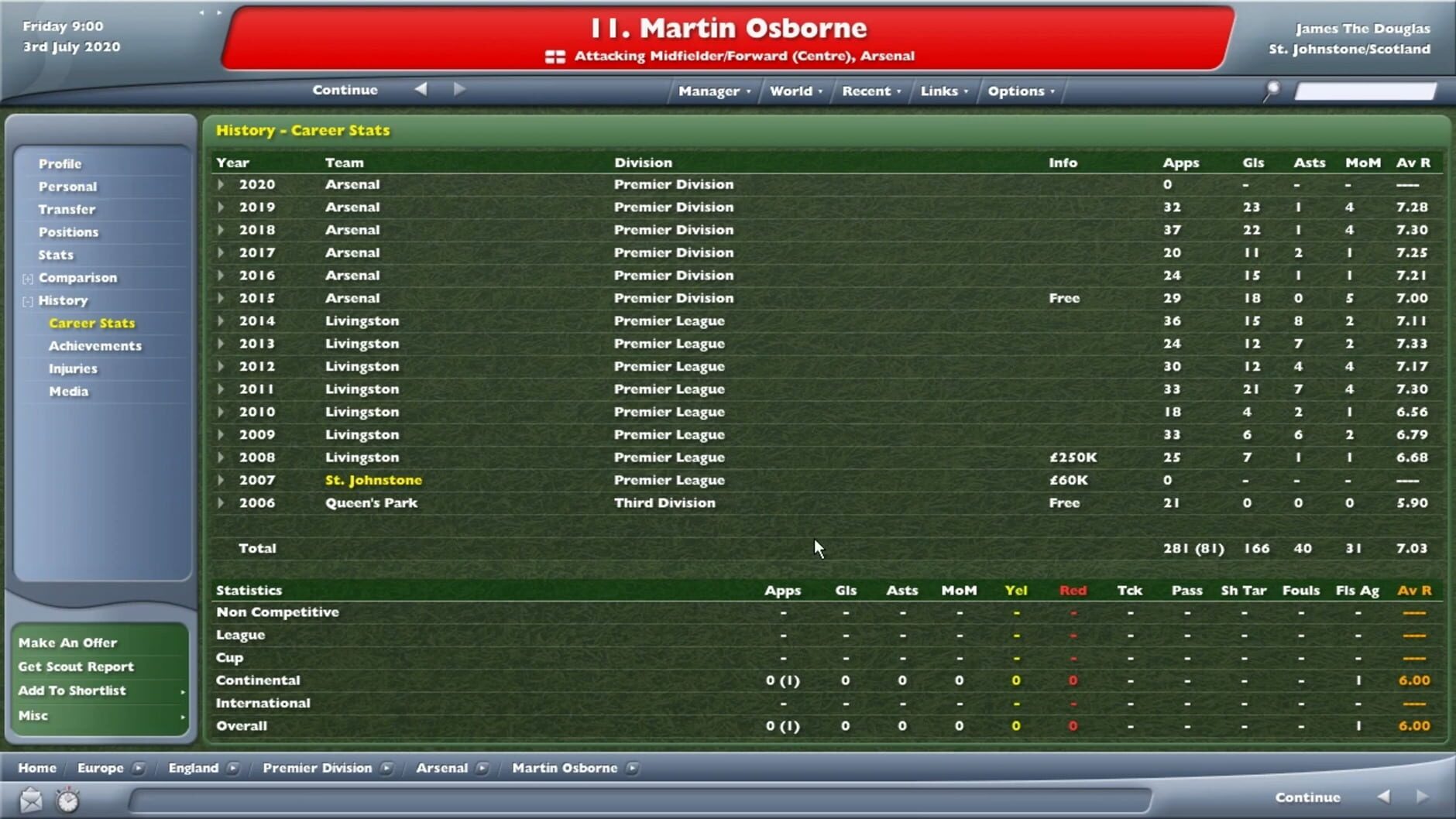 Screenshot for Football Manager 2006