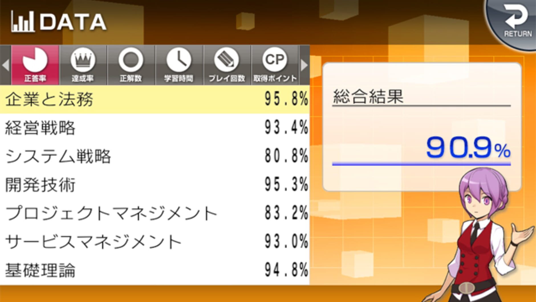 Screenshot for NextRev: IT Passport Shiken