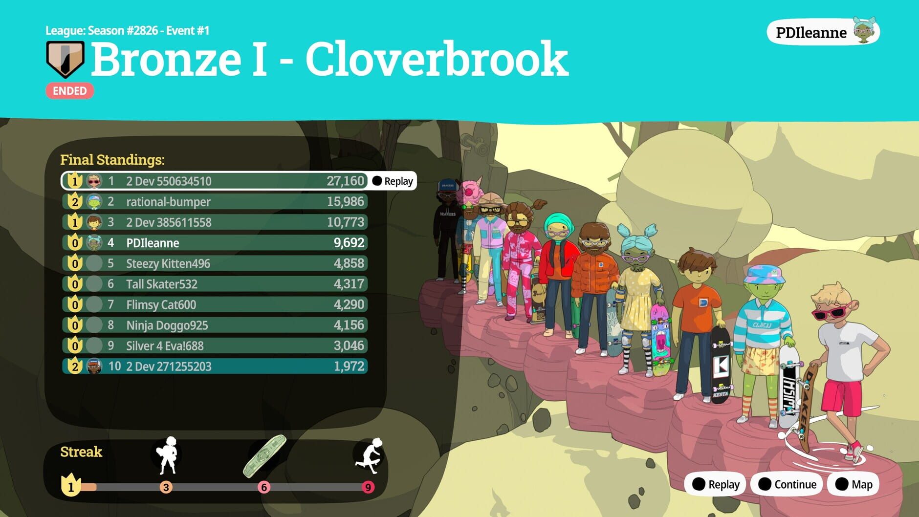 Screenshot for OlliOlli World: Rad Edition