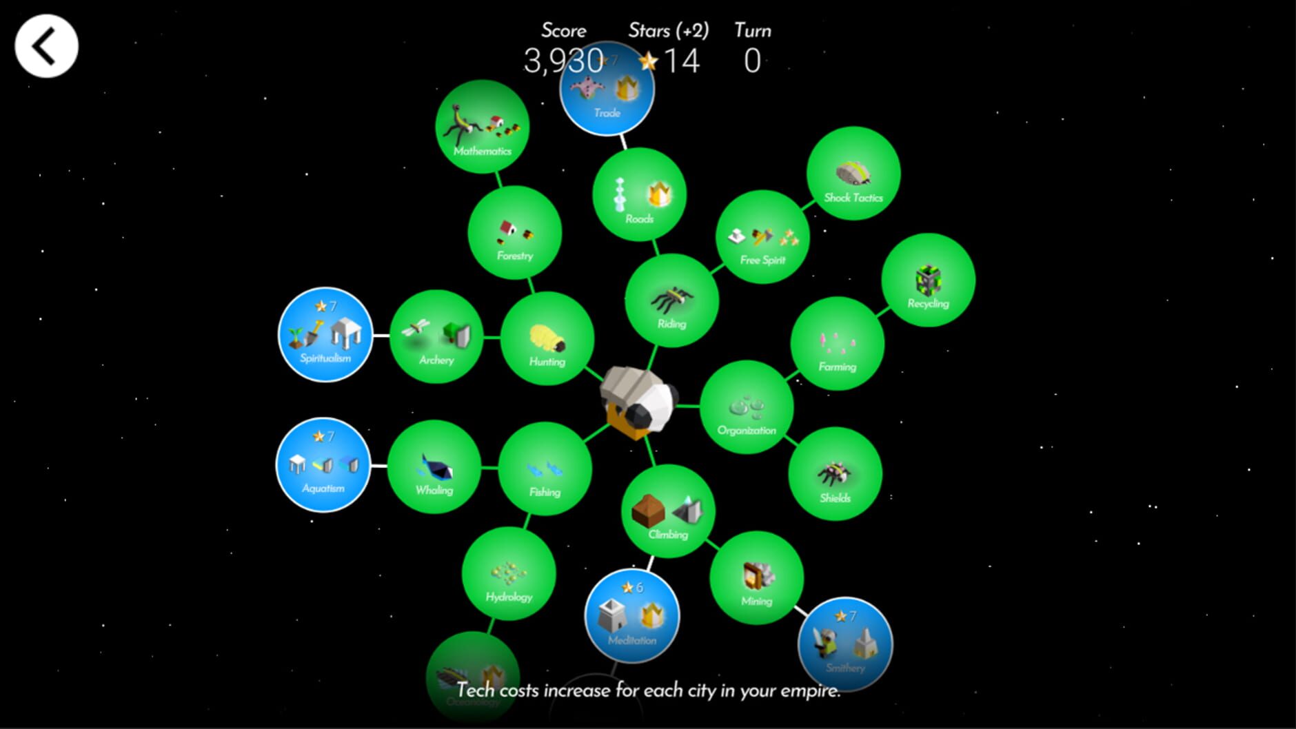 Screenshot for The Battle of Polytopia: Cymanti