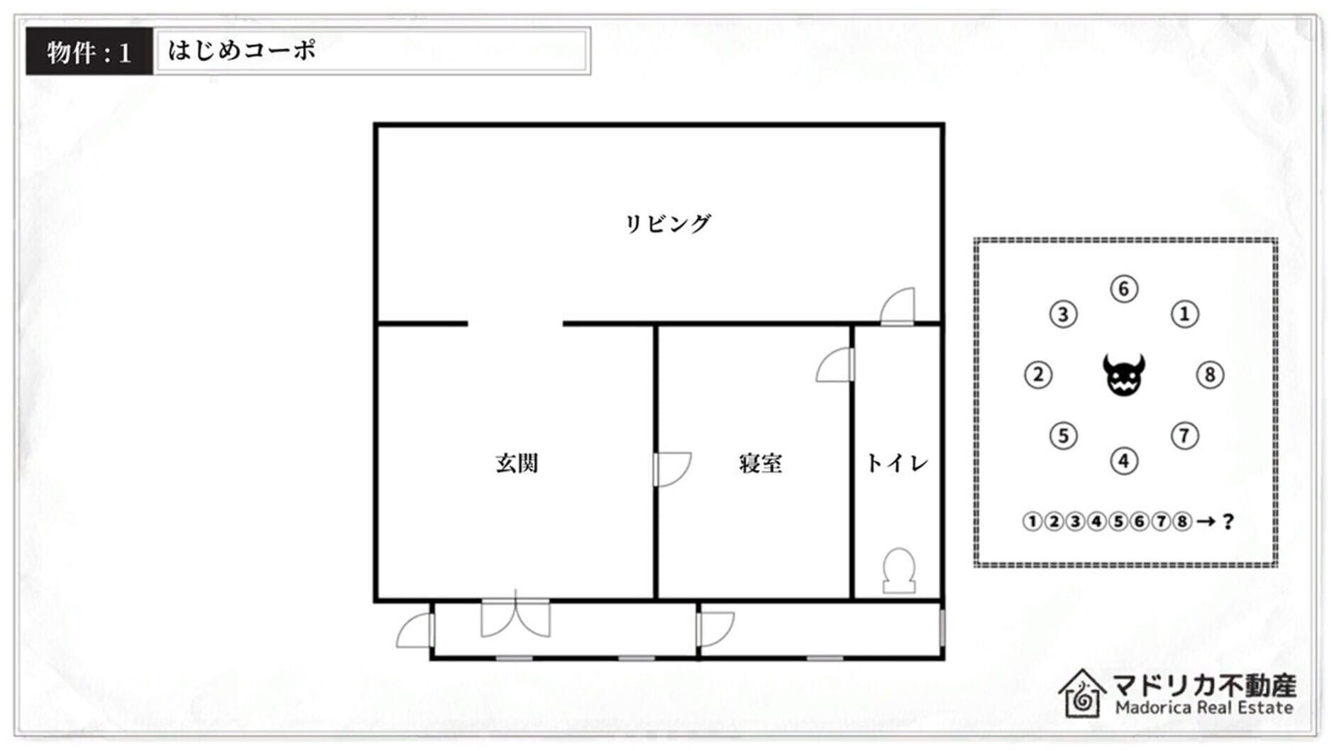 Screenshot for Madorica Real Estate 2