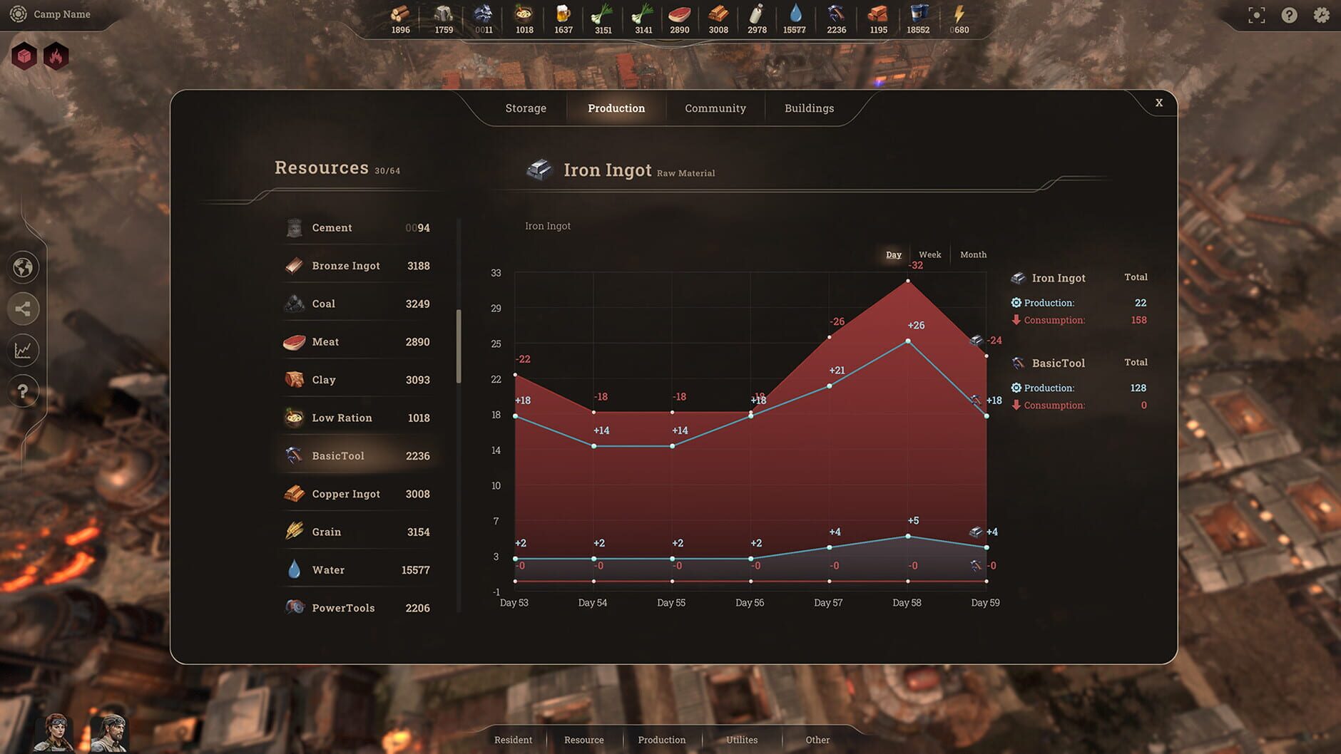 Screenshot for New Cycle