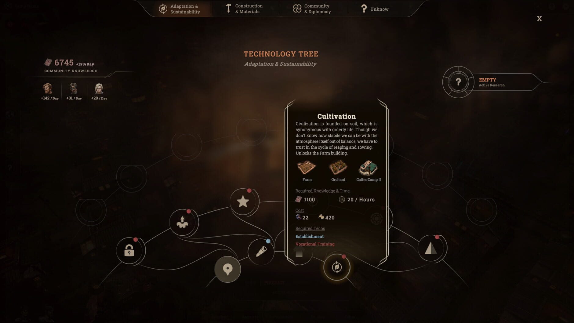Screenshot for New Cycle